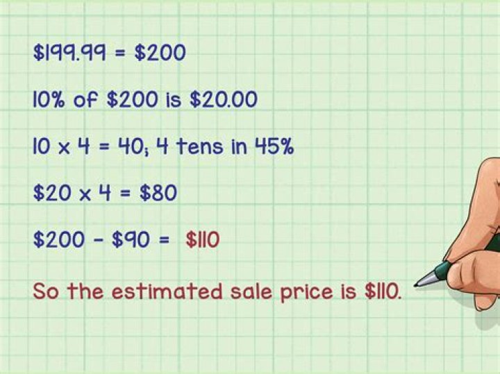 How do you calculate the discount on a bill of exchange?