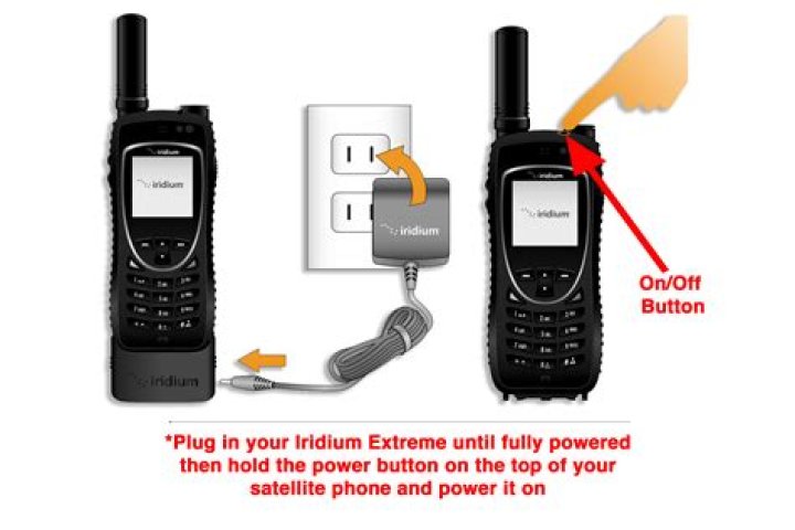 How do you call an Iridium phone?