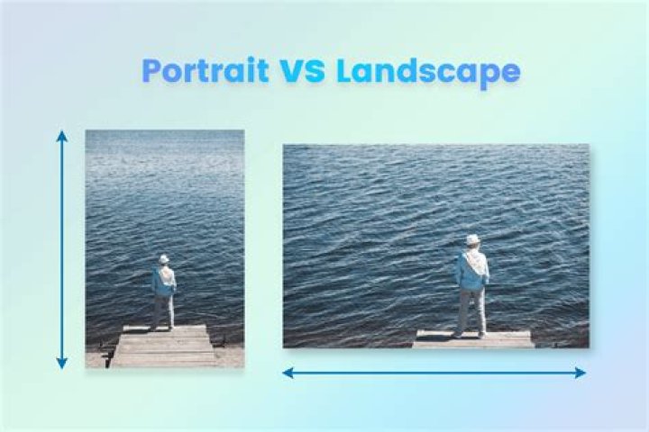 How do you change a Google drawing from portrait to landscape?