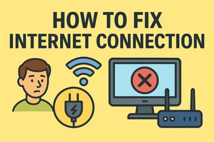 How do you check your Internet connection on Netflix?