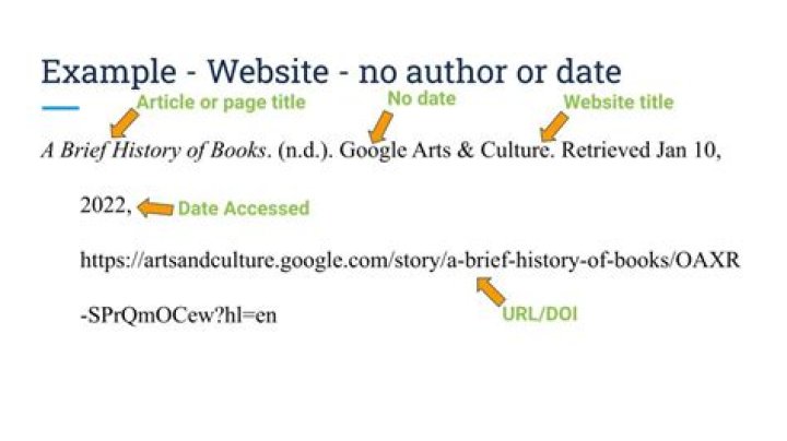 How do you cite a University website with no author?