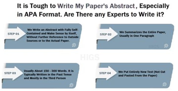 How do you cite an abstract in APA 7?