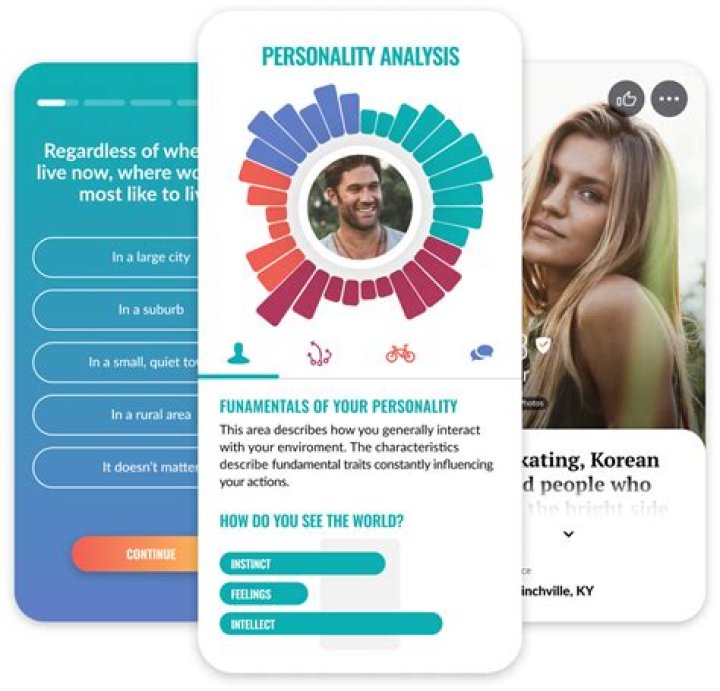 How do you communicate on Eharmony?