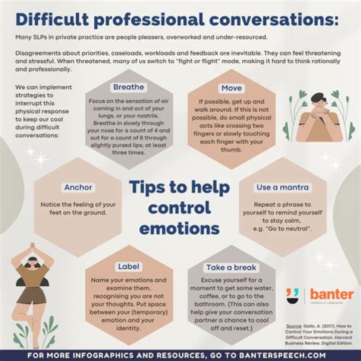 How do you control phone conversations?