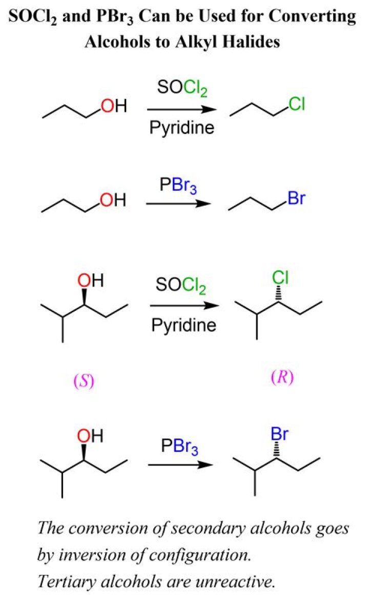 How do you convert alcohol to alkyl halide?