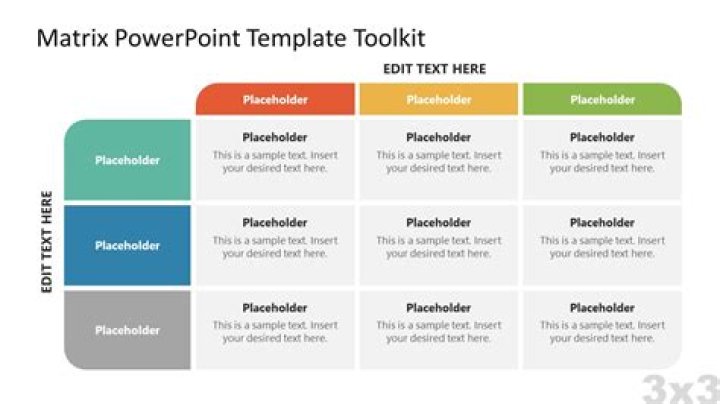 How do you create a matrix chart in PowerPoint?