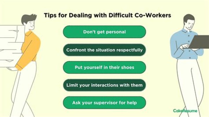 How do you deal with a non performing contractor?