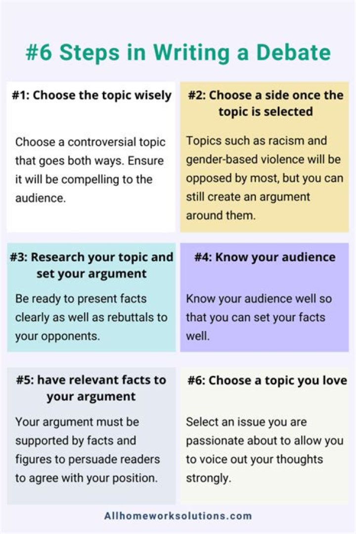 How do you debate with a friend?