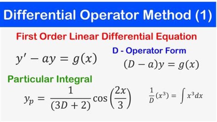 How do you declare an operator function?