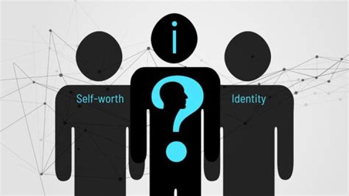 How do you define self realization?