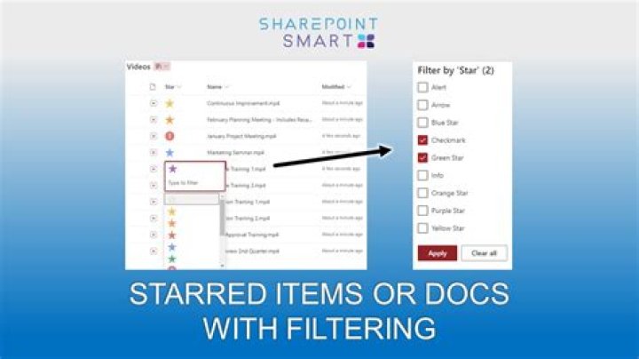 How do you delete starred items?