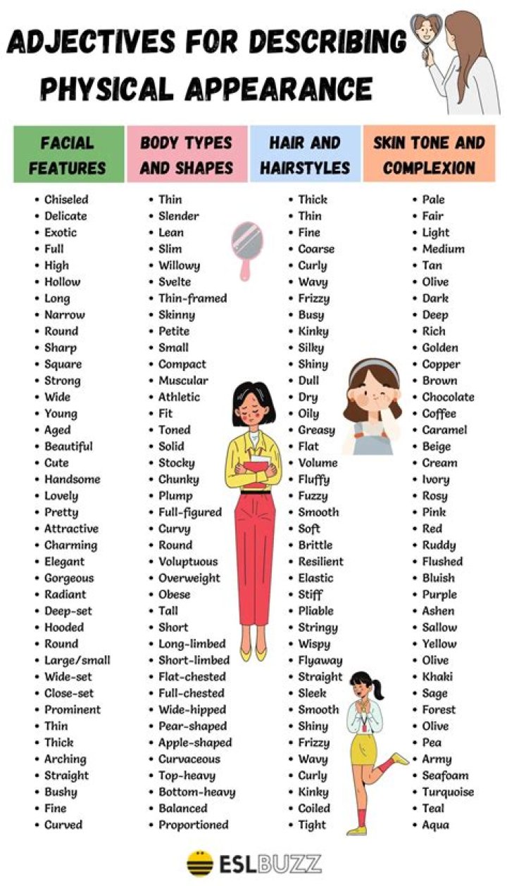 How do you describe a woman's face?