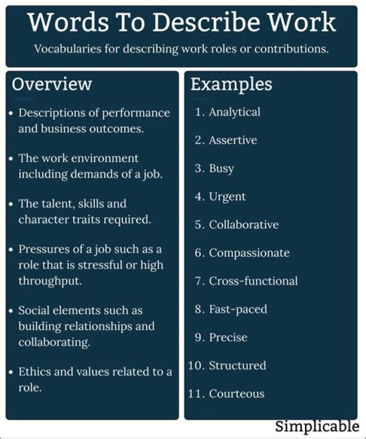 How do you describe good work?