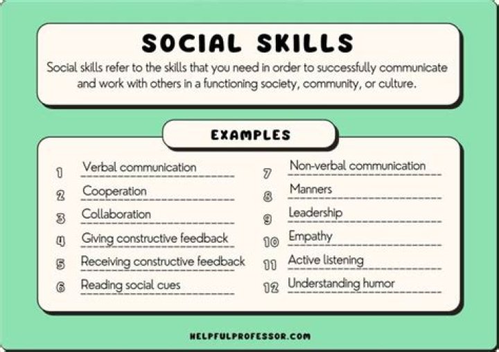 How do you develop social literacy?