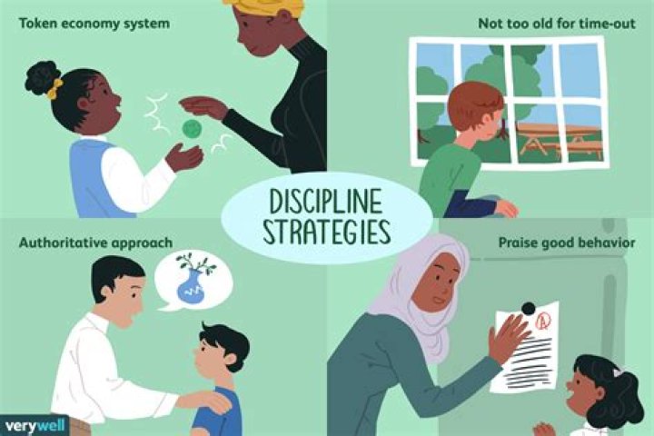How do you discipline a volunteer?