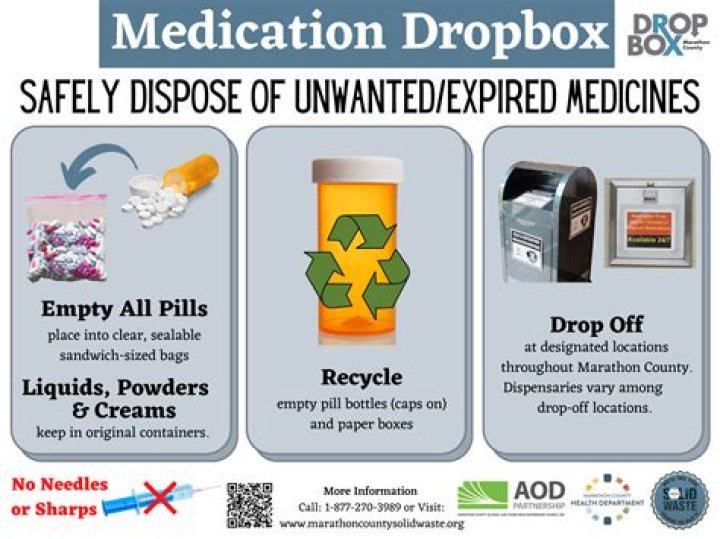 How do you dispose of RMW?