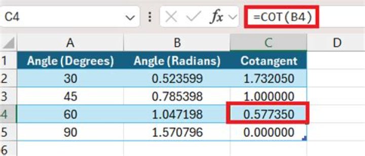 How do you do Cotangent in Excel?