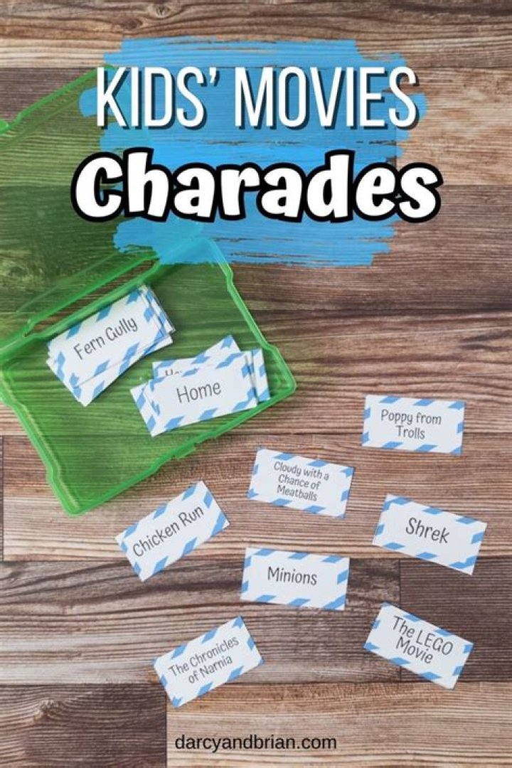 How do you do movie charades?