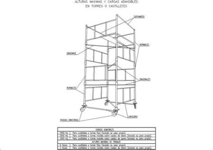 How do you draw scaffolding in AutoCAD?