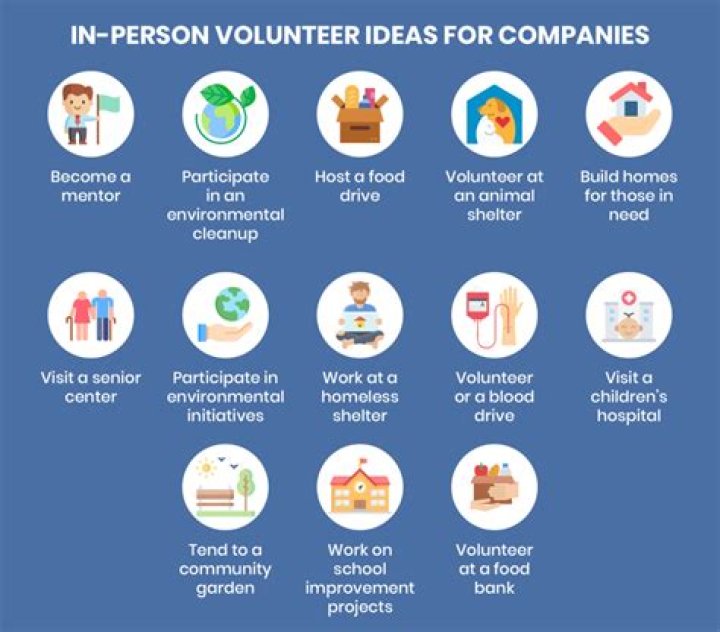 How do you evaluate volunteering?
