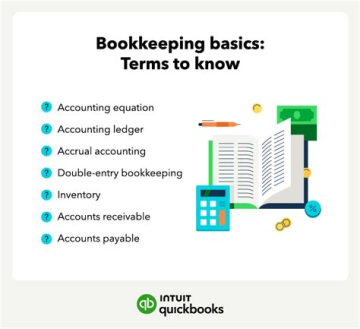 How do you explain bookkeeping?