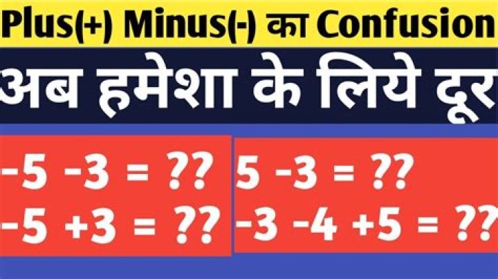 How do you explain minus minus is plus?