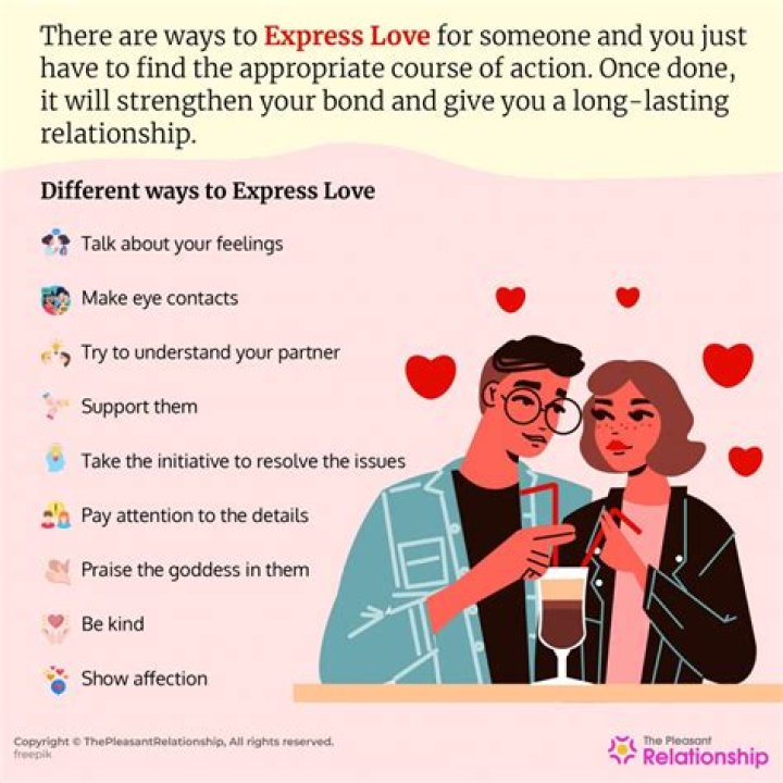 How do you express your love for music?
