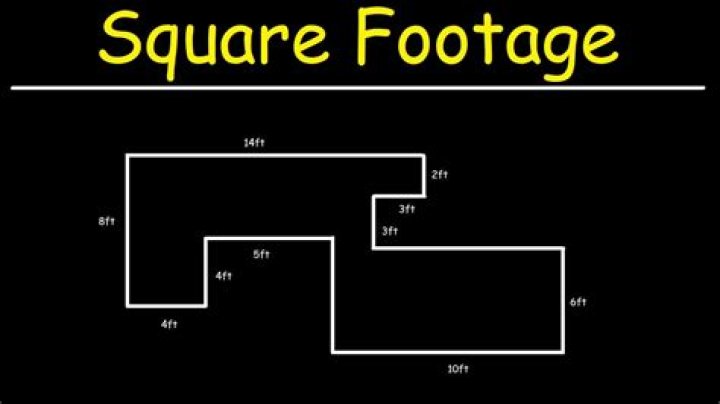 How do you figure out square?