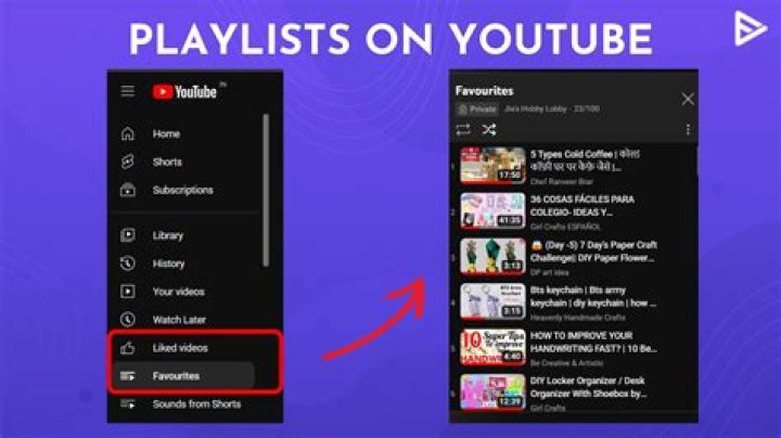How do you find a YouTube playlist URL?