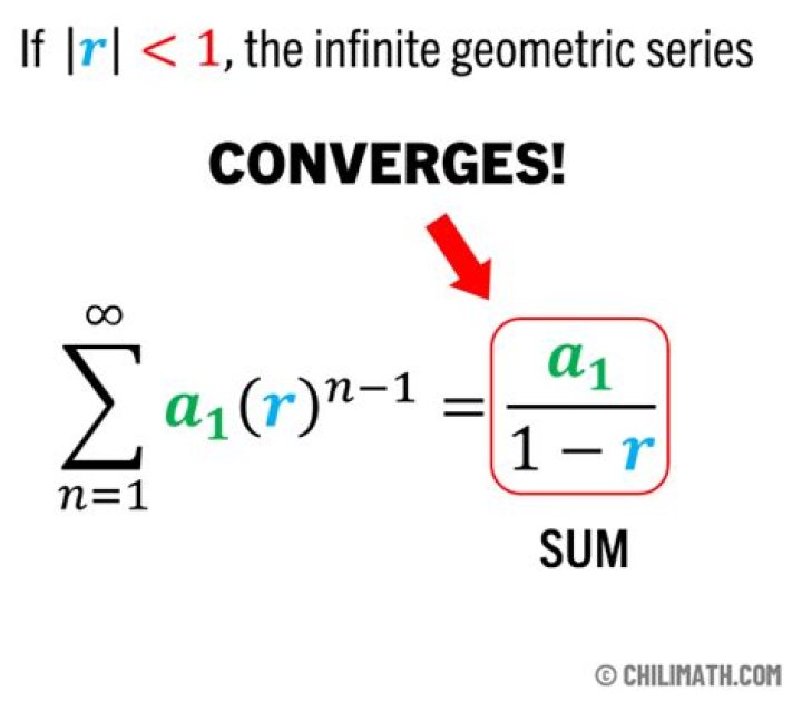How do you find infinite B numbers?