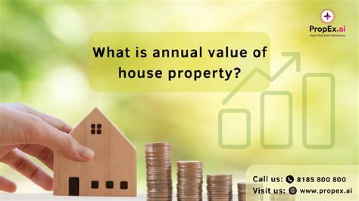 How do you find the annual value of a property?