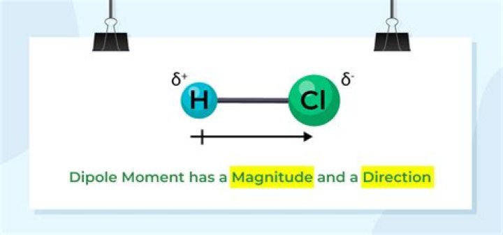 How do you find the dipole moment of HCl?