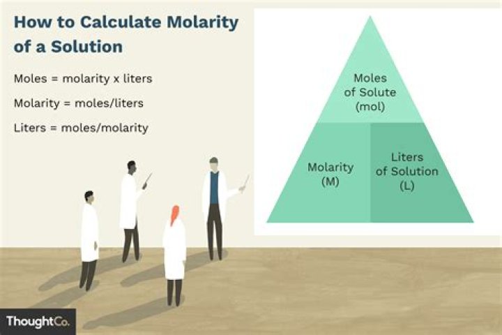 How do you find the molarity of a concentrated solution?