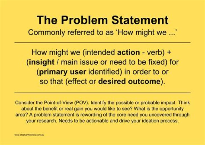 How do you find the problem as an opportunity?
