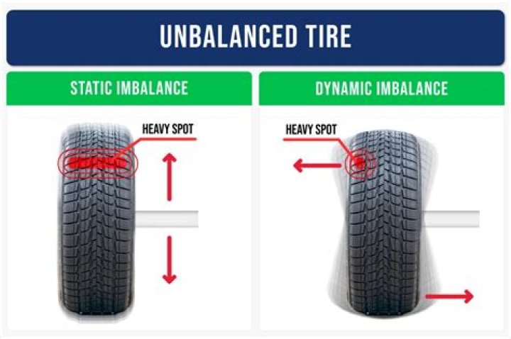 How do you fix a tire balance?