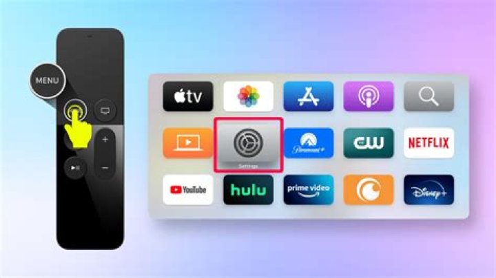 How do you force Restart Apple TV?