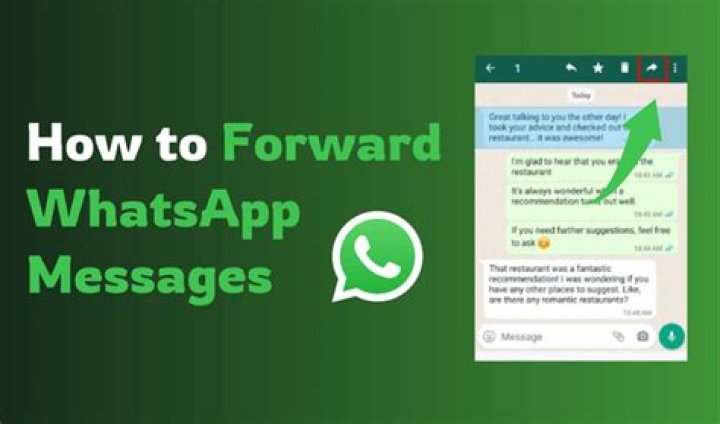 How do you forward a picture from Facebook?