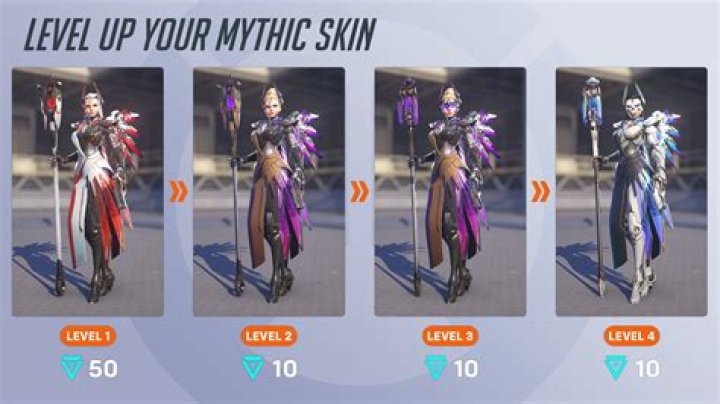 How do you get all overwatch Skins?