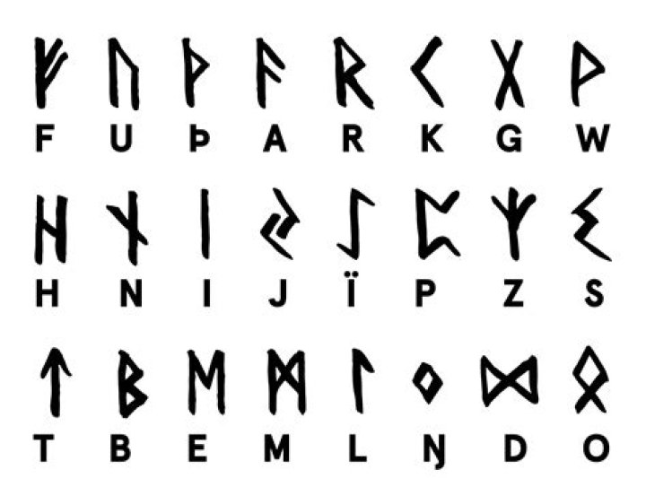 How do you get all the runes in the edge of the world?