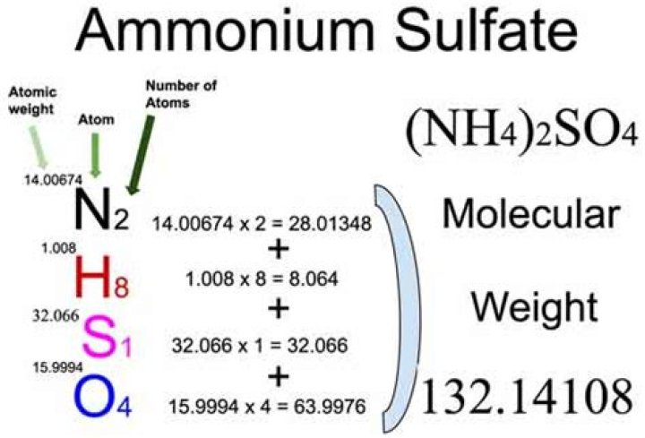 How do you get ammonium sulfate?