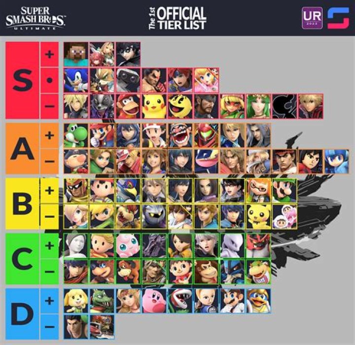 How do you get Classic tickets in Smash Bros?