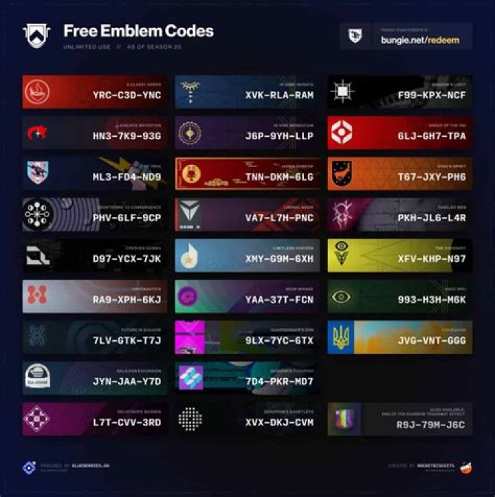 How do you get free emblems in Destiny 2?
