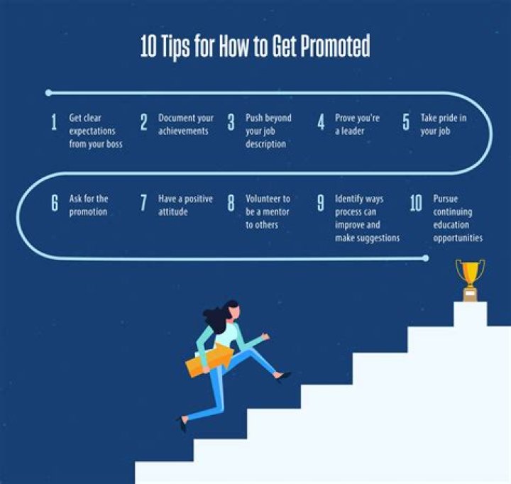 How do you get promoted to engineering manager?