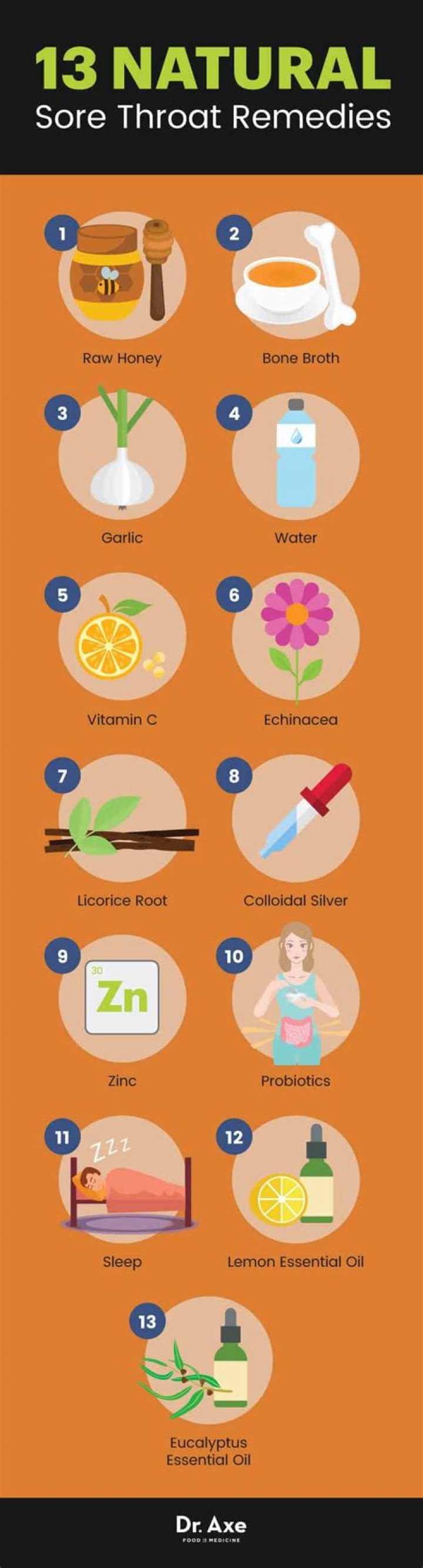 How do you get rid of a sore throat from allergies?