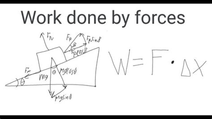 How do you get work done from others?