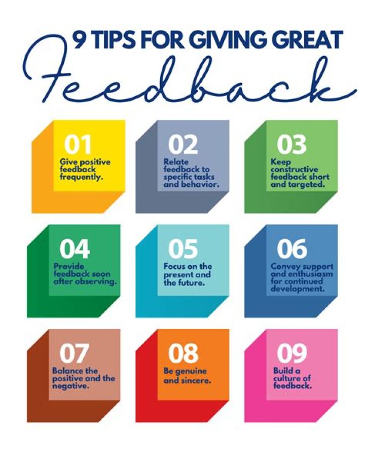 How do you give feedback to an app example?