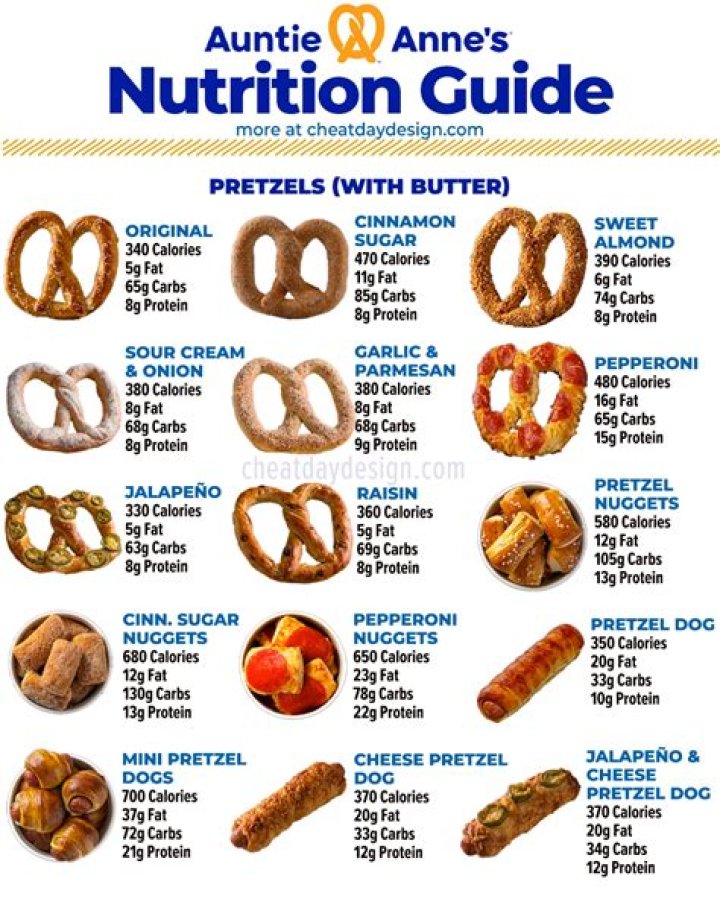 How do you heat up Auntie Anne's Pretzels?