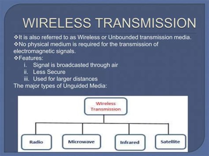 How do you increase the range of wireless transmission power?