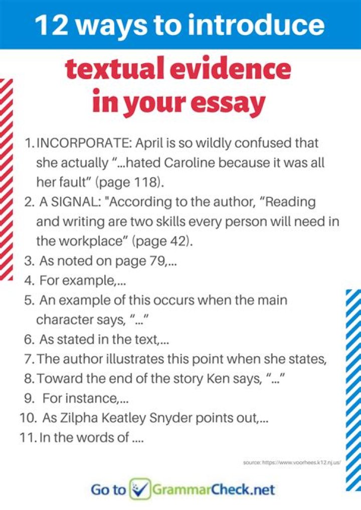 How do you introduce a source in an essay?