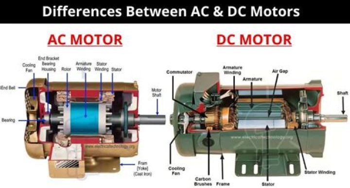 How do you know if a motor is AC or DC?